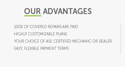 aftermarket vehicle warranties